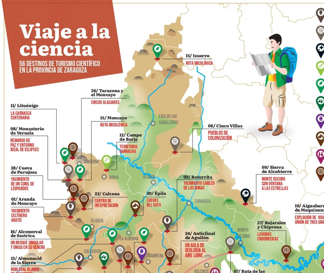 Guía de turismo científico de la Provincia de Zaragoza